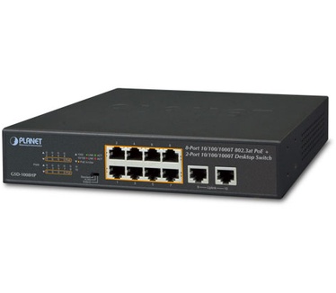 Planet GSD-1008HP