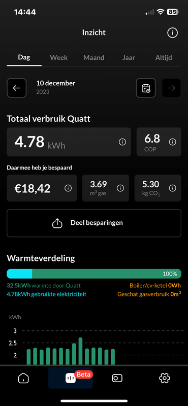 Afbeeldingslocatie: https://tweakers.net/i/lnIqZgcJQC5nraJbqrvmouqxdqk=/x800/filters:strip_exif()/f/image/vJ2Nt2Rg1K68ZCa1EfIT9rSJ.png?f=fotoalbum_large