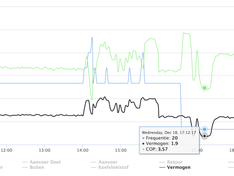 Afbeeldingslocatie: https://tweakers.net/i/lnpPzSBgXQKvts_MyRAi9xX6zIw=/234x176/filters:strip_exif()/f/image/4CsixjluyGgznejo9SXCT1Oz.png?f=fotoalbum_medium