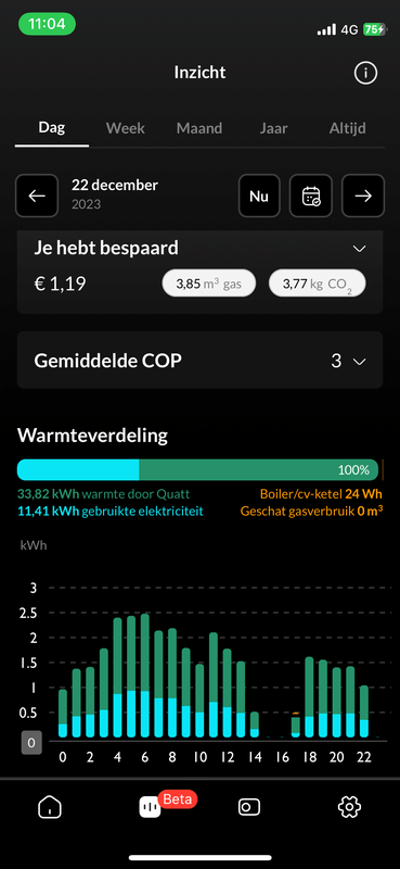Afbeeldingslocatie: https://tweakers.net/i/lo-Mewx9ez1KBNcZuUkpy_5H6lY=/x800/filters:strip_exif()/f/image/1926WICubK4Mz4SxODgrfQfX.png?f=fotoalbum_large