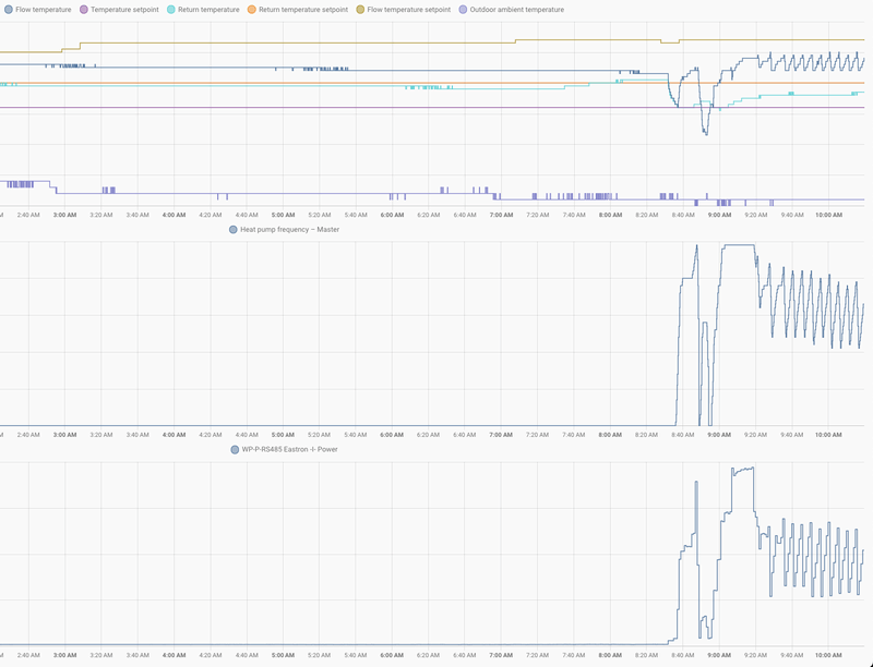 Afbeeldingslocatie: https://tweakers.net/i/lomTY_f51Gu1YULD7-1vMiI4Nqw=/800x/filters:strip_exif()/f/image/nH6EjJvrOtIiCjXXK1g4lOda.png?f=fotoalbum_large