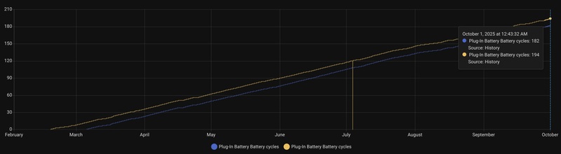 Afbeeldingslocatie: https://tweakers.net/i/loucwl7wAg_sBbZsT6uargPeMyE=/800x/filters:strip_icc():strip_exif()/f/image/YR2VqWO3rLgn7xXAErsmJg8E.jpg?f=fotoalbum_large