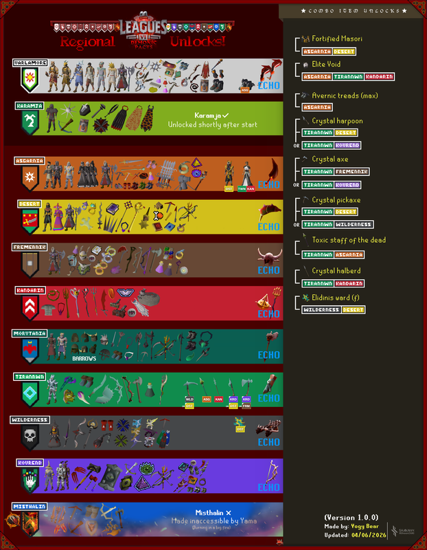 Afbeeldingslocatie: https://tweakers.net/i/low5GVG1ZEqC_8BtyHlea-BLiCg=/x800/filters:strip_exif()/f/image/R2dM7H6rUwDo2M7jFYex7ing.png?f=fotoalbum_large