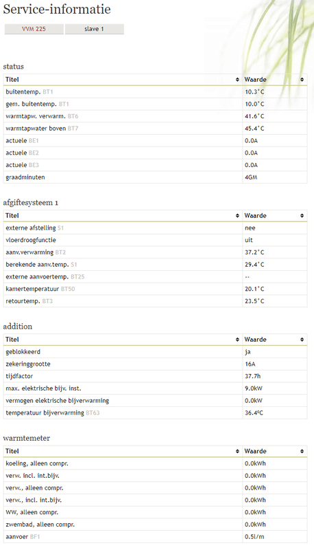 Afbeeldingslocatie: https://tweakers.net/i/lp8Ng1bccl5UOPsjIDwGemyl_ss=/x800/filters:strip_exif()/f/image/TTlgPiRuHUYcNovFASu5rBvl.png?f=fotoalbum_large