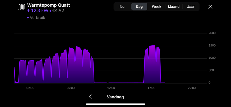 Afbeeldingslocatie: https://tweakers.net/i/lpSxhyrEE7ZleMps4ElgzSoK084=/800x/filters:strip_exif()/f/image/G4S0V72UWh9ufVgALXxAUdpf.png?f=fotoalbum_large