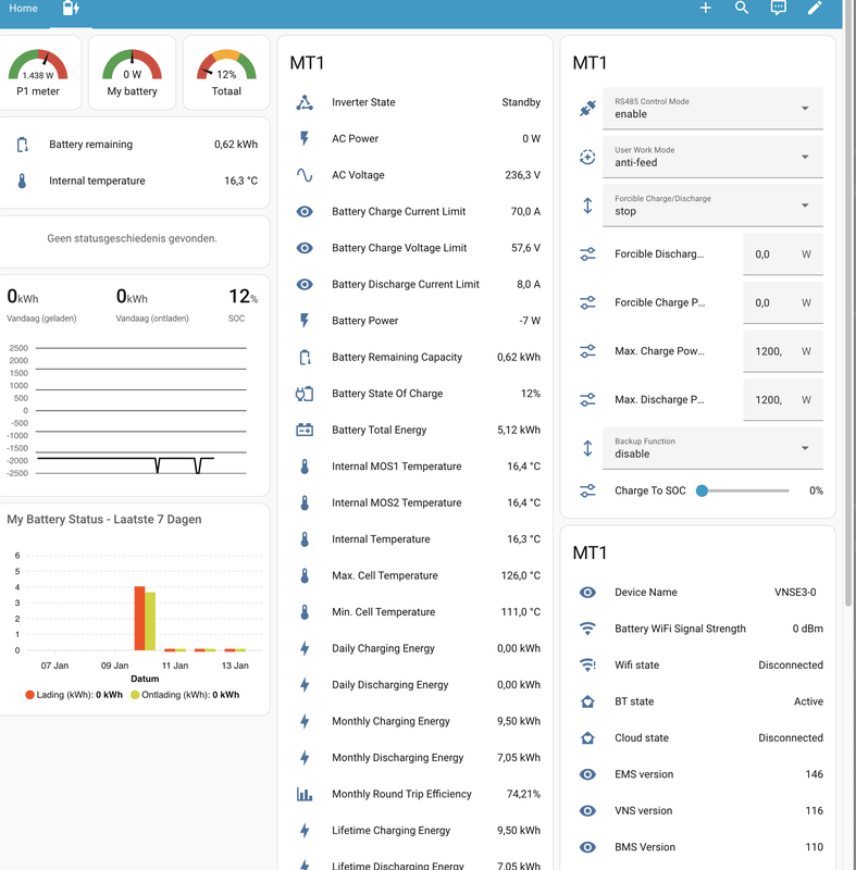 Afbeeldingslocatie: https://tweakers.net/i/lq81lyOhQMdNEK13pRZbE2ZqpIk=/x800/filters:strip_exif()/f/image/N9BejJiTKVcTKn0j4tttwWyS.png?f=fotoalbum_large