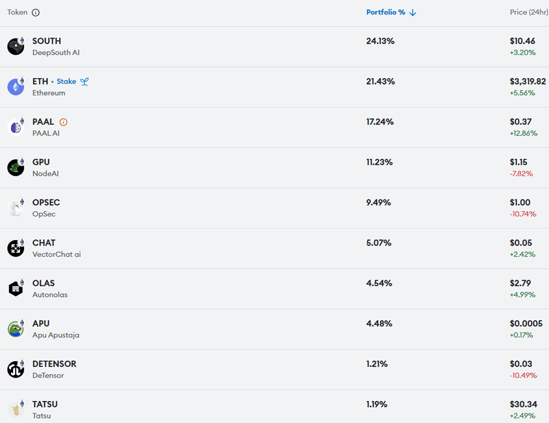 Afbeeldingslocatie: https://tweakers.net/i/lrA6vJlTiFkOsspwU7eJokQh7Qk=/800x/filters:strip_exif()/f/image/ysKmTzWrFaYIs2aoSAbpVhkH.png?f=fotoalbum_large