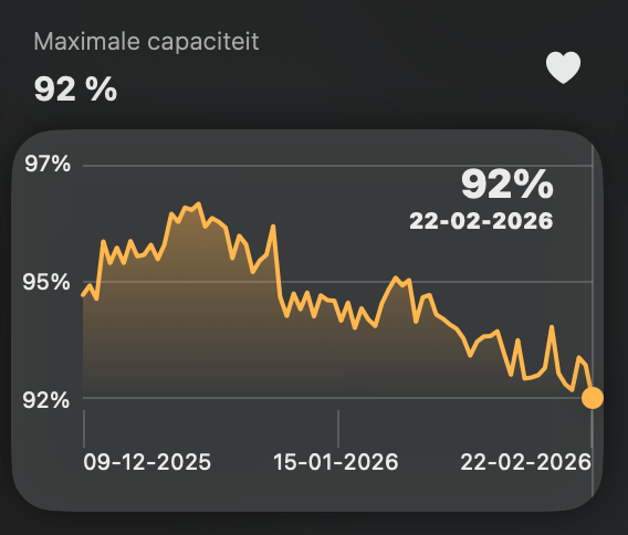 Afbeeldingslocatie: https://tweakers.net/i/lrdbJ-kL-ONndq5iY2Ek-vxUFr4=/fit-in/4000x4000/filters:no_upscale():strip_exif()/f/image/8lZOsUce05eTlhSLqPXMlGSG.png?f=user_large