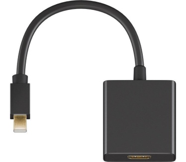 Microconnect MDPHDMIB