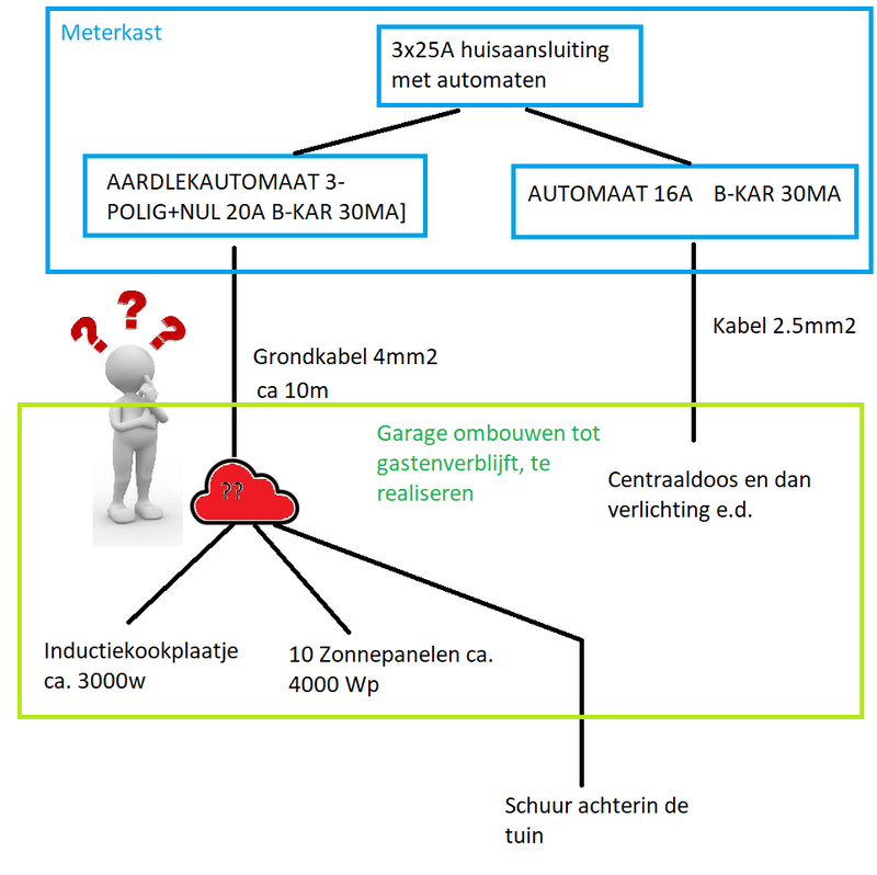 Afbeeldingslocatie: https://tweakers.net/i/ltXWNJtVqCbhaSO2IBH7svRAOxE=/800x/filters:strip_exif()/f/image/eFQ2Wiv7XHpmtPYiLgED6Djm.png?f=fotoalbum_large