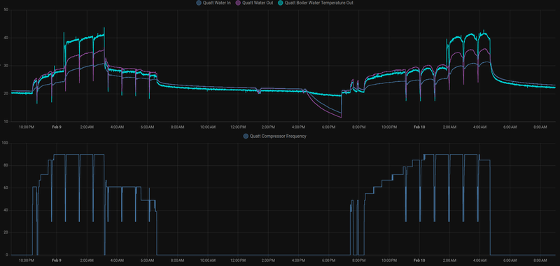 Afbeeldingslocatie: https://tweakers.net/i/ltYub87D3HgLrKbZ69jQp9oBVCA=/800x/filters:strip_exif()/f/image/MEsZJXYCF3kYGU8YZ6kAptiP.png?f=fotoalbum_large