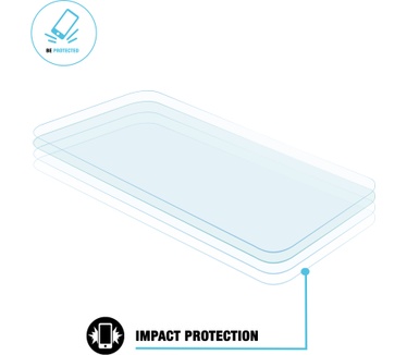 BeHello Sony Xperia Z5 High Impact Glass Transparent