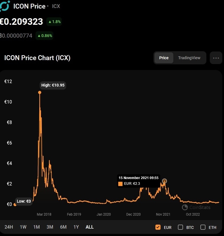 Afbeeldingslocatie: https://tweakers.net/i/lu1N3myasN6myNFoykeP2feNaS8=/x800/filters:strip_icc():strip_exif()/f/image/q6cq53GgBiZmmJq78HpXTUow.jpg?f=fotoalbum_large