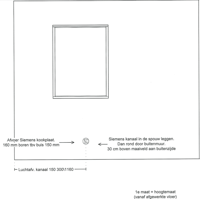 Afbeeldingslocatie: https://tweakers.net/i/lu1zPgMSVHrgfkwkyzez9IUqUP0=/800x/filters:strip_exif()/f/image/9n4HuLFSx1TnRV7r7ZKyblfF.png?f=fotoalbum_large