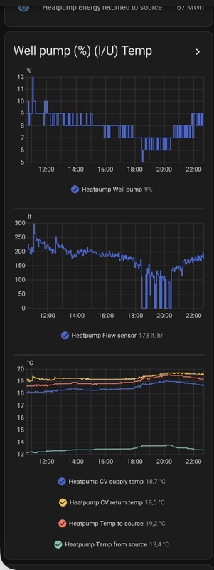 Afbeeldingslocatie: https://tweakers.net/i/lu5_k0Wg-Vf1fX61d4RheL8Kl20=/x800/filters:strip_icc():strip_exif()/f/image/RUrA138892eao4VOOg0a7Mvz.jpg?f=fotoalbum_large