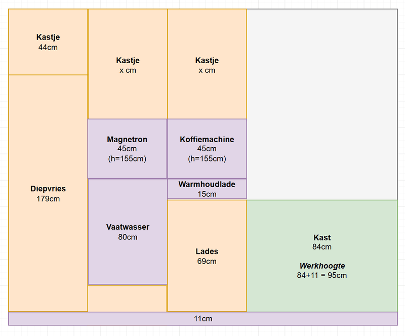 Afbeeldingslocatie: https://tweakers.net/i/luF30CwUy9o0D143n0C9bOIg-yg=/800x/filters:strip_exif()/f/image/7l9EVhuaFb583Opa9L8z3MuE.png?f=fotoalbum_large