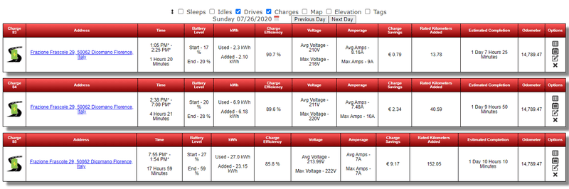 Afbeeldingslocatie: https://tweakers.net/i/luLI094pMEFCacixA8vjWp_GCek=/800x/filters:strip_exif()/f/image/vN3KfvZNXyuDsFcHyZXFaD4L.png?f=fotoalbum_large