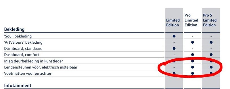 Afbeeldingslocatie: https://tweakers.net/i/lv-FIlw_vmMm2Cw608gfqEZ2YpI=/800x/filters:strip_icc():strip_exif()/f/image/3RIj4eXbRk2526M32aevQFED.jpg?f=fotoalbum_large