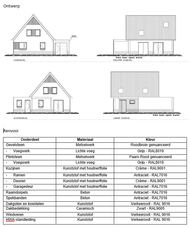 Afbeeldingslocatie: https://tweakers.net/i/lv4A-_PpP78liWCD3CPwxZUUys0=/full-fit-in/4000x4000/filters:no_upscale():fill(white):strip_exif()/f/image/t5Ydd5ysg7icQDHedfVvXjzG.png?f=user_large