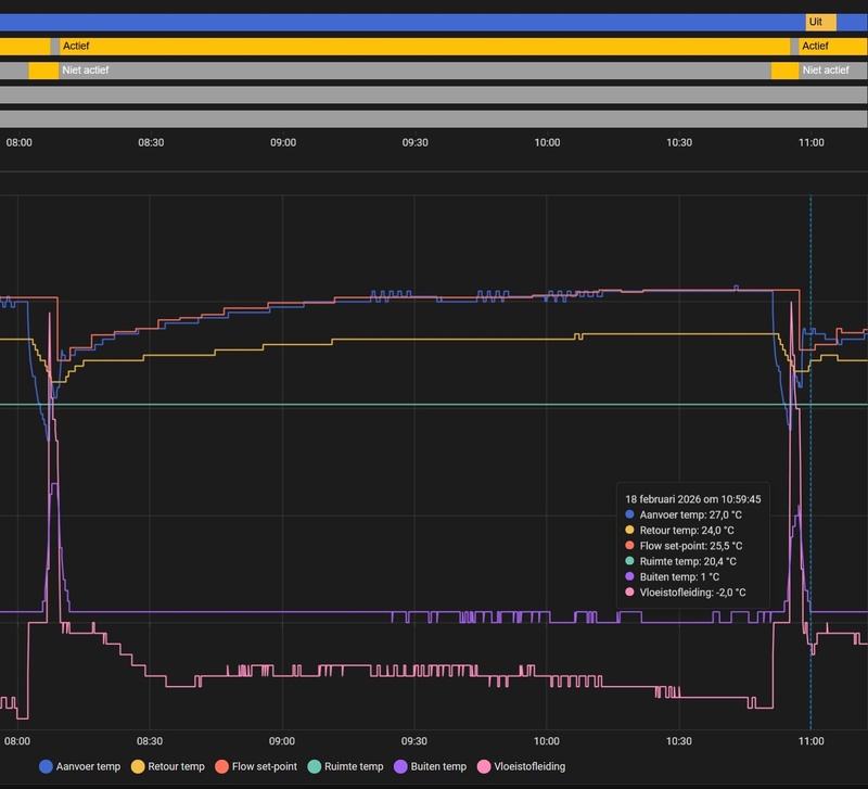 Afbeeldingslocatie: https://tweakers.net/i/lvfqo50TNHsSGrHCOeamJznMeNo=/800x/filters:strip_icc():strip_exif()/f/image/AJEZUrha7qFt5diSJoKrL4fy.jpg?f=fotoalbum_large