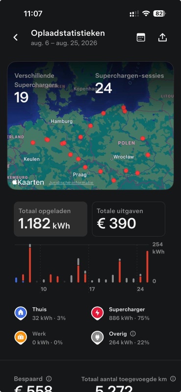 Afbeeldingslocatie: https://tweakers.net/i/lvuEAE4uOjl0ttcmxUm9pfmQdD8=/x800/filters:strip_icc():strip_exif()/f/image/LxcTuRr10iSCESy9ad5efi6Y.jpg?f=fotoalbum_large