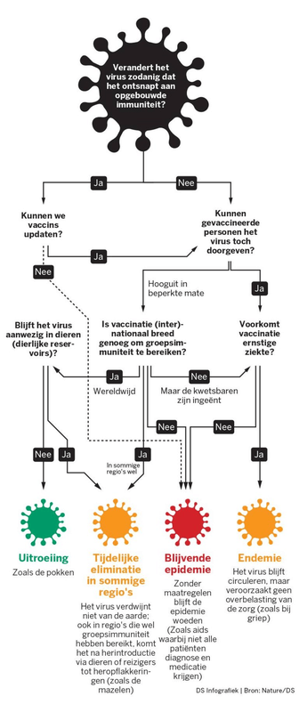 Afbeeldingslocatie: https://tweakers.net/i/lvvleCgUeoQcDll9DxWFnEb063I=/x800/filters:strip_exif()/f/image/DEoDPMYq4H4gXGz0yZxCfX61.png?f=fotoalbum_large