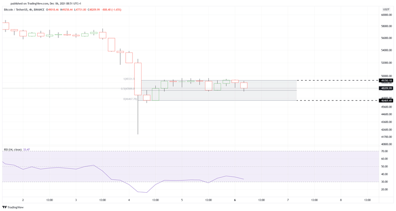 Afbeeldingslocatie: https://tweakers.net/i/lw4ENwcsMPiMROtCW-kwFrX7-pI=/800x/filters:strip_exif()/f/image/jeHufcdWKcMgiF14b9b2Lh4l.png?f=fotoalbum_large