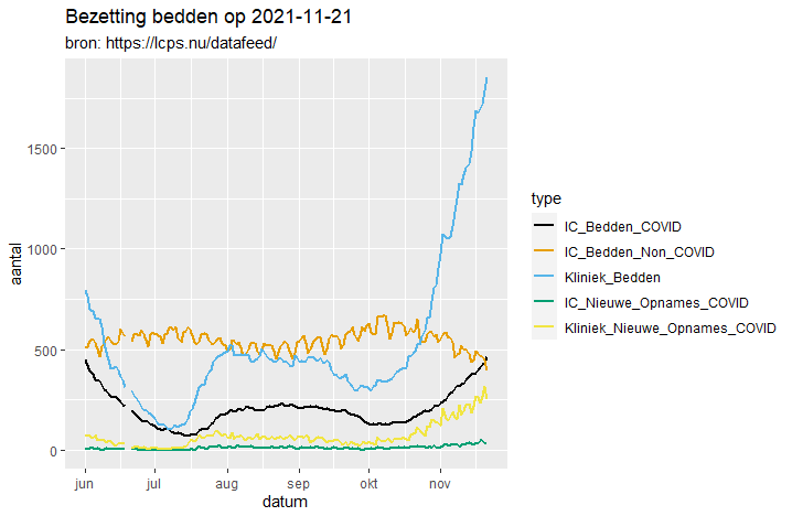 Afbeeldingslocatie: https://tweakers.net/i/lwQNweM64Y6u67KjQdwNdySddEM=/full-fit-in/4000x4000/filters:no_upscale():fill(white):strip_exif()/f/image/MAIWMVoLxRvtXVOyxCTL7Rji.png?f=user_large