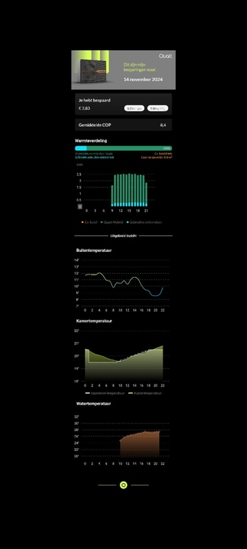 Afbeeldingslocatie: https://tweakers.net/i/lxAfCVUDtviqZ3CsPN6vQ8CoEKs=/x800/filters:strip_icc():strip_exif()/f/image/u8Y3yo6IhsWHeU7d1x7a2IWP.jpg?f=fotoalbum_large