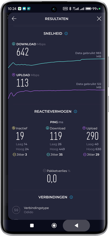 Afbeeldingslocatie: https://tweakers.net/i/lxQ3x8NkuXh_MXXMGRK-NhsWM3Y=/x800/filters:strip_exif()/f/image/txn80gY60w9nzCCrKDu6tdPY.png?f=fotoalbum_large