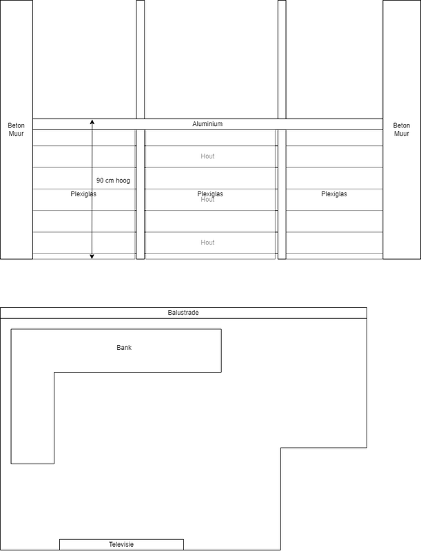 Afbeeldingslocatie: https://tweakers.net/i/lyDlE_4yLmyAdDkXNKerZgu41Kk=/x800/filters:strip_exif()/f/image/59Rtno5noipzqiCArVwFe5N4.png?f=fotoalbum_large