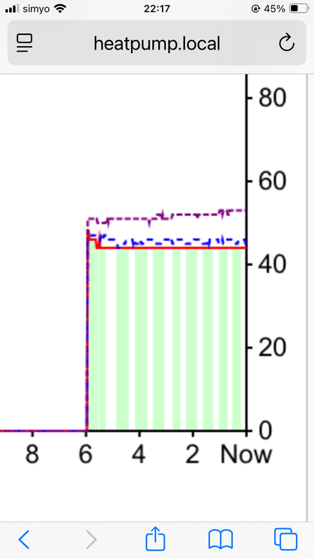 Afbeeldingslocatie: https://tweakers.net/i/lyUhbh66EMDI_TRKOWV1XDbiKIs=/x800/filters:strip_exif()/f/image/odiqXzI03G0ccoyopBKEQskK.png?f=fotoalbum_large