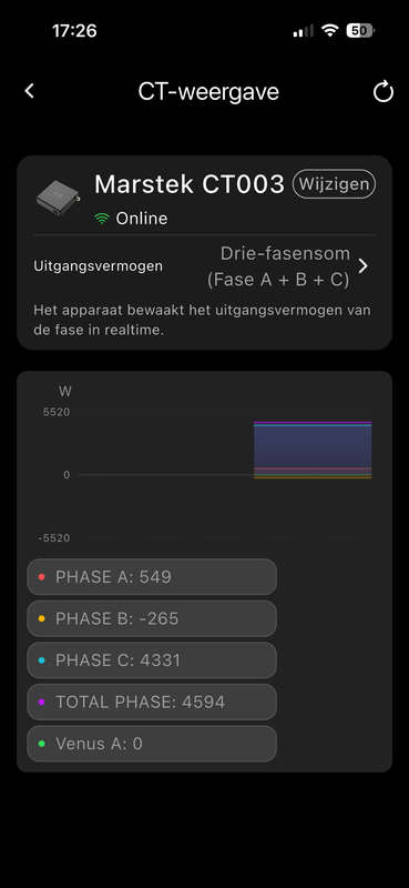 Afbeeldingslocatie: https://tweakers.net/i/lyh98pKrAyQSvCQ7Engs05GxhzA=/x800/filters:strip_exif()/f/image/eXaZixLdDOIOyrKdmPhSRL5l.png?f=fotoalbum_large