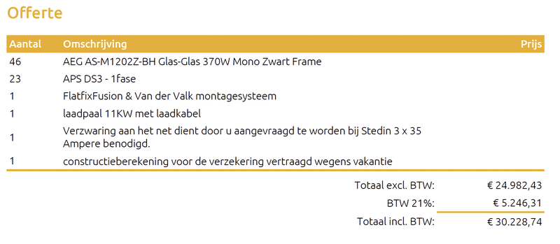 Afbeeldingslocatie: https://tweakers.net/i/lywOV507W_jyfK0XlnQWYOU6tFM=/800x/filters:strip_exif()/f/image/tbetfNNVCCapy9kARz2NqbCS.png?f=fotoalbum_large