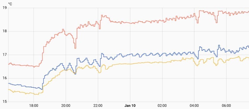 Afbeeldingslocatie: https://tweakers.net/i/lzAyfxHhSYiQMn4dRJLcWfPy30A=/800x/filters:strip_icc():strip_exif()/f/image/BqQD5Poe3pbkES8XSpYKfxfc.jpg?f=fotoalbum_large