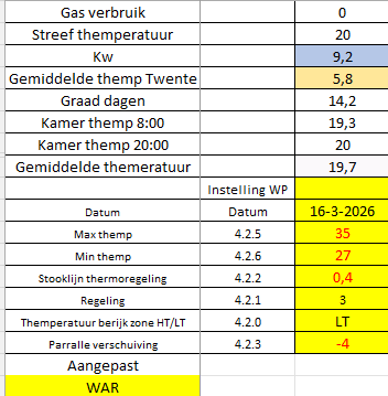 Afbeeldingslocatie: https://tweakers.net/i/m-RLaG4MpMtKhjkYejuq1w894is=/fit-in/4000x4000/filters:no_upscale():strip_exif()/f/image/WsIKYEKLNCRrzr7F3ma3RgZr.png?f=user_large