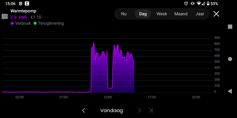 Afbeeldingslocatie: https://tweakers.net/i/m-VZdnVoqZtdyrFPqS9OYJa_UQ4=/800x/filters:strip_exif()/f/image/nsldPCyGhH9nh8OWI8odF4Uz.png?f=fotoalbum_large