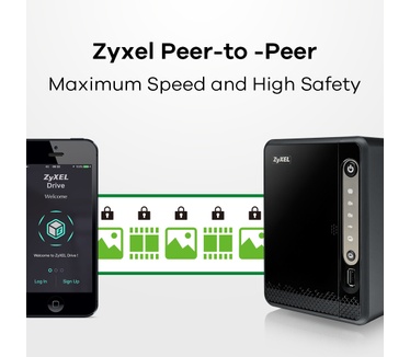 ZyXEL NAS326