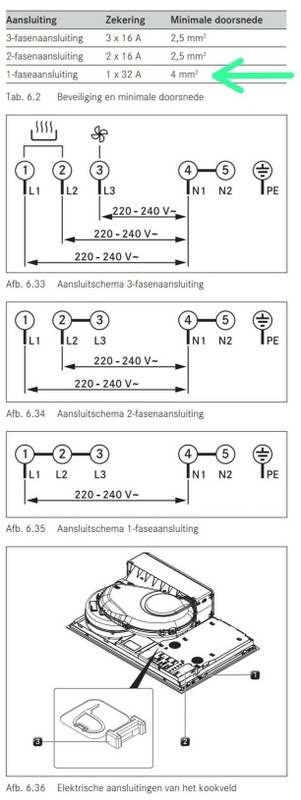Afbeeldingslocatie: https://tweakers.net/i/m-wpSEvjPzv-g7um5KRWwBjXZYo=/x800/filters:strip_icc():strip_exif()/f/image/ccbjPqguigexQZk1ty9Nha2v.jpg?f=fotoalbum_large