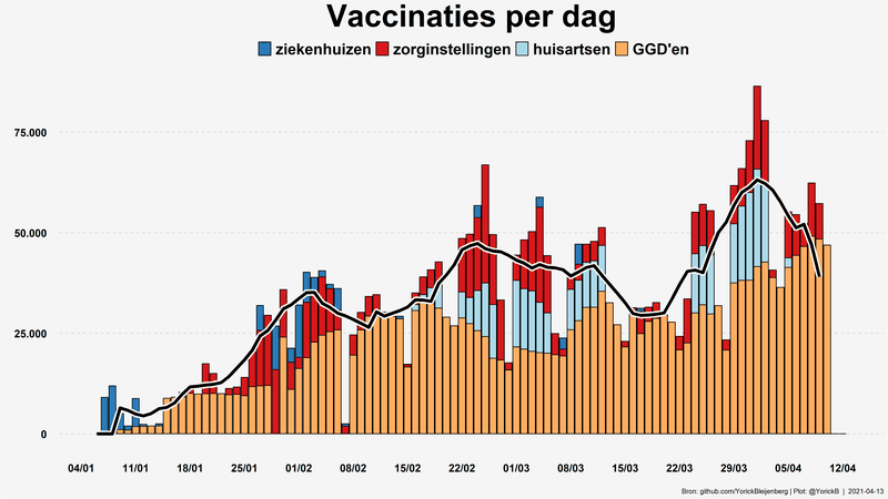 Afbeeldingslocatie: https://tweakers.net/i/m0UoRaLcoQJrKPTrf_nU1EPnJAE=/800x/filters:strip_exif()/f/image/zBUkuACcNqLXIk0tdYvsPxWu.png?f=fotoalbum_large