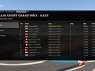 F1 2017
