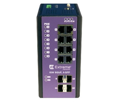 Extreme networks 16804