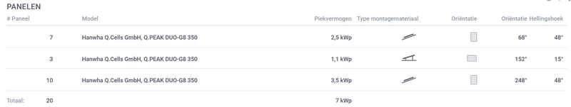 Afbeeldingslocatie: https://tweakers.net/i/m0uxIZIohQ9BdIEuCs36qti4n5U=/800x/filters:strip_exif()/f/image/K4obrp5QawiXwUrt8tuO2FVX.png?f=fotoalbum_large