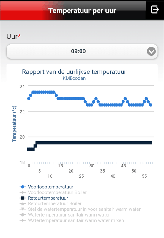 Afbeeldingslocatie: https://tweakers.net/i/m0xOCC4bqV4S4UU-cA2MLS-I-Wc=/x800/filters:strip_exif()/f/image/Uc3rHsOwltxmc9Ca0vwCSFxO.png?f=fotoalbum_large