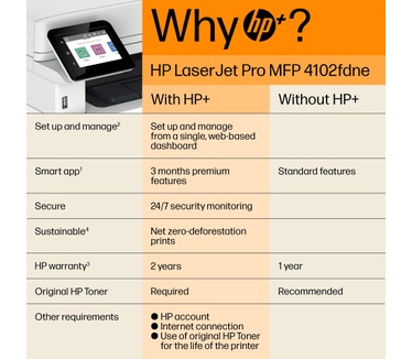 HP LaserJet Pro MFP 4102fdn