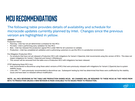 Intel-microcodeplanning