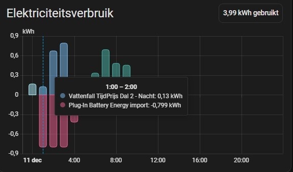 Afbeeldingslocatie: https://tweakers.net/i/m293WYfQIFpMM8C6tgvEQJLUMLE=/fit-in/4920x3264/filters:max_bytes(3145728):no_upscale():strip_icc():strip_exif()/f/image/A2ELzsBXXn4elZ1mgfbLz12g.jpg?f=user_large
