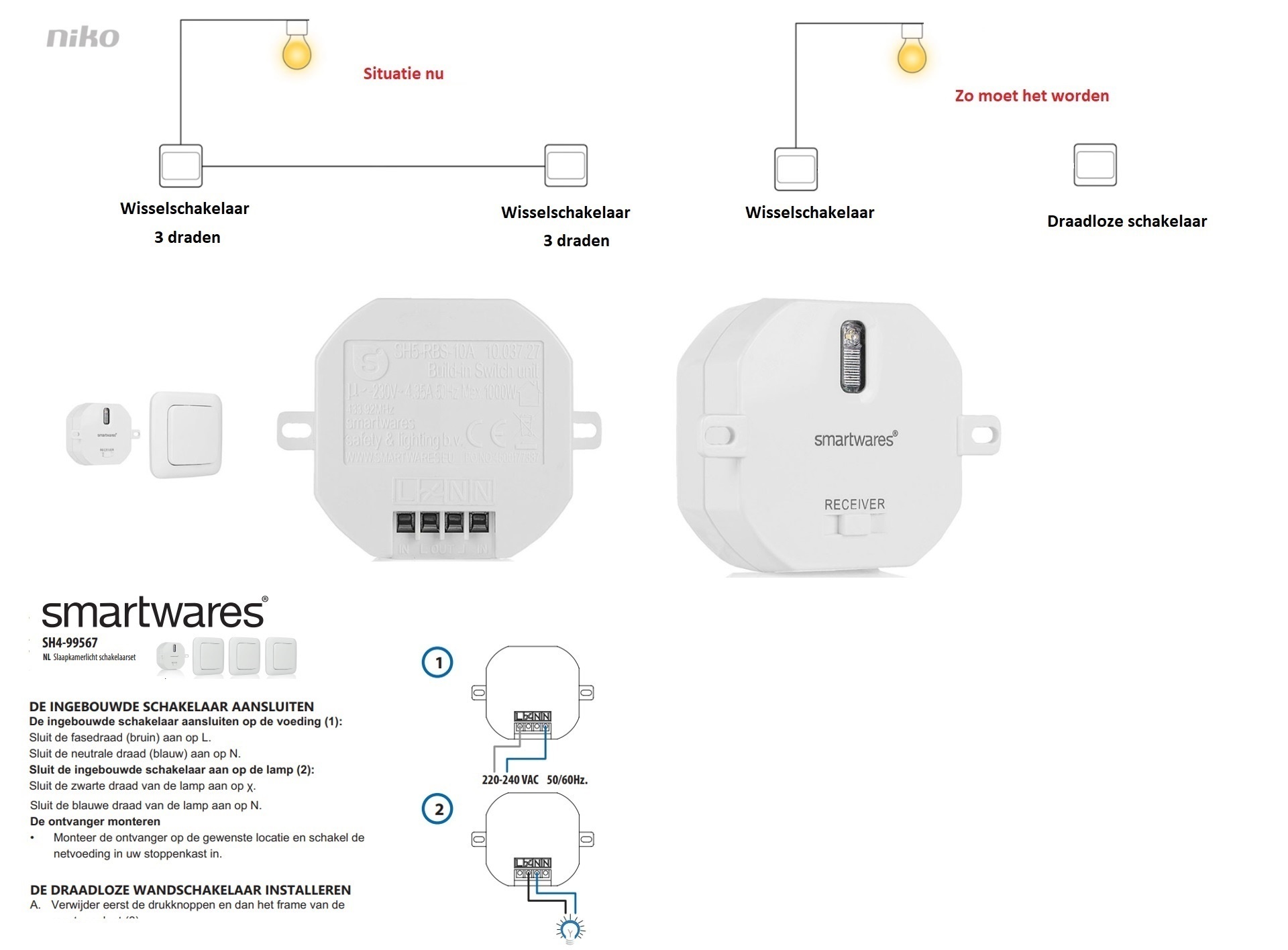 Draadloze Lichtschakelaar En Ontvangerset, Afstandsbediening AAN Uit Geen Wifi Geen Bedrading Vereist 100 Voet Bereik
