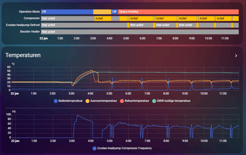 Afbeeldingslocatie: https://tweakers.net/i/m2Ll_R3dctxFUCe8tIOE8Rk9mC0=/800x/filters:strip_exif()/f/image/r0oDAAgNwRBkDOHidNc5Q22V.png?f=fotoalbum_large