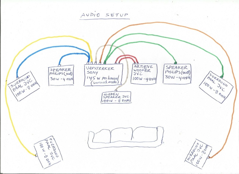 Afbeeldingslocatie: https://tweakers.net/i/m2fuB4RvDh6ocvazSVpBTEvXHXw=/800x/filters:strip_icc():strip_exif()/f/image/yjNqG08mBsY81rSl8zyKN9Zx.jpg?f=fotoalbum_large